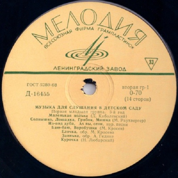 сборник Музыка для слушания в детском саду в формате FLAC скачать торрент